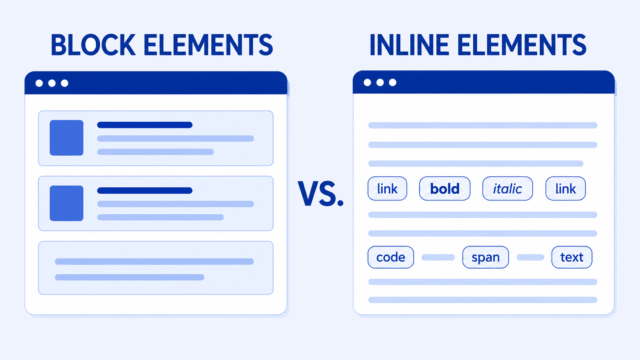 Illustration comparing stacked block elements with inline elements flowing within a line of content.
