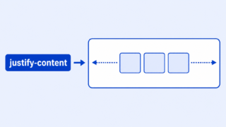 Flex container with three child boxes centered along a horizontal main axis.
