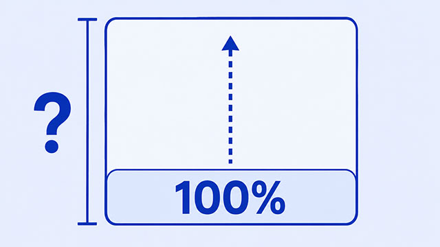 A short child box marked 100% inside a taller parent box whose height is unknown.